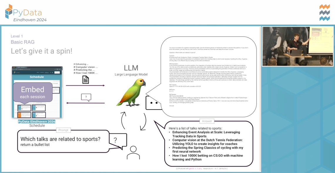 PyData Eindhoven 2024